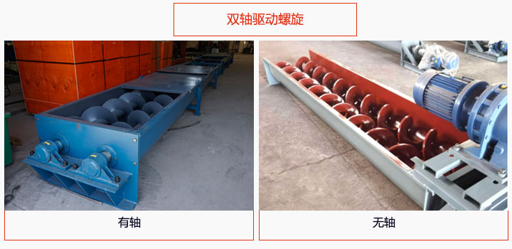 有轴和无轴双螺旋驱动图片展示。