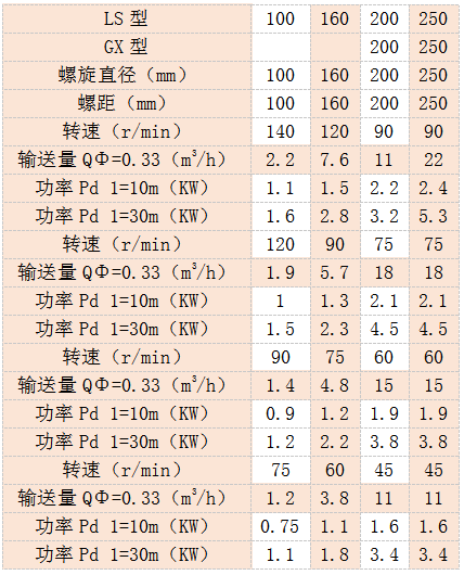 小型成人抖音视频参数表